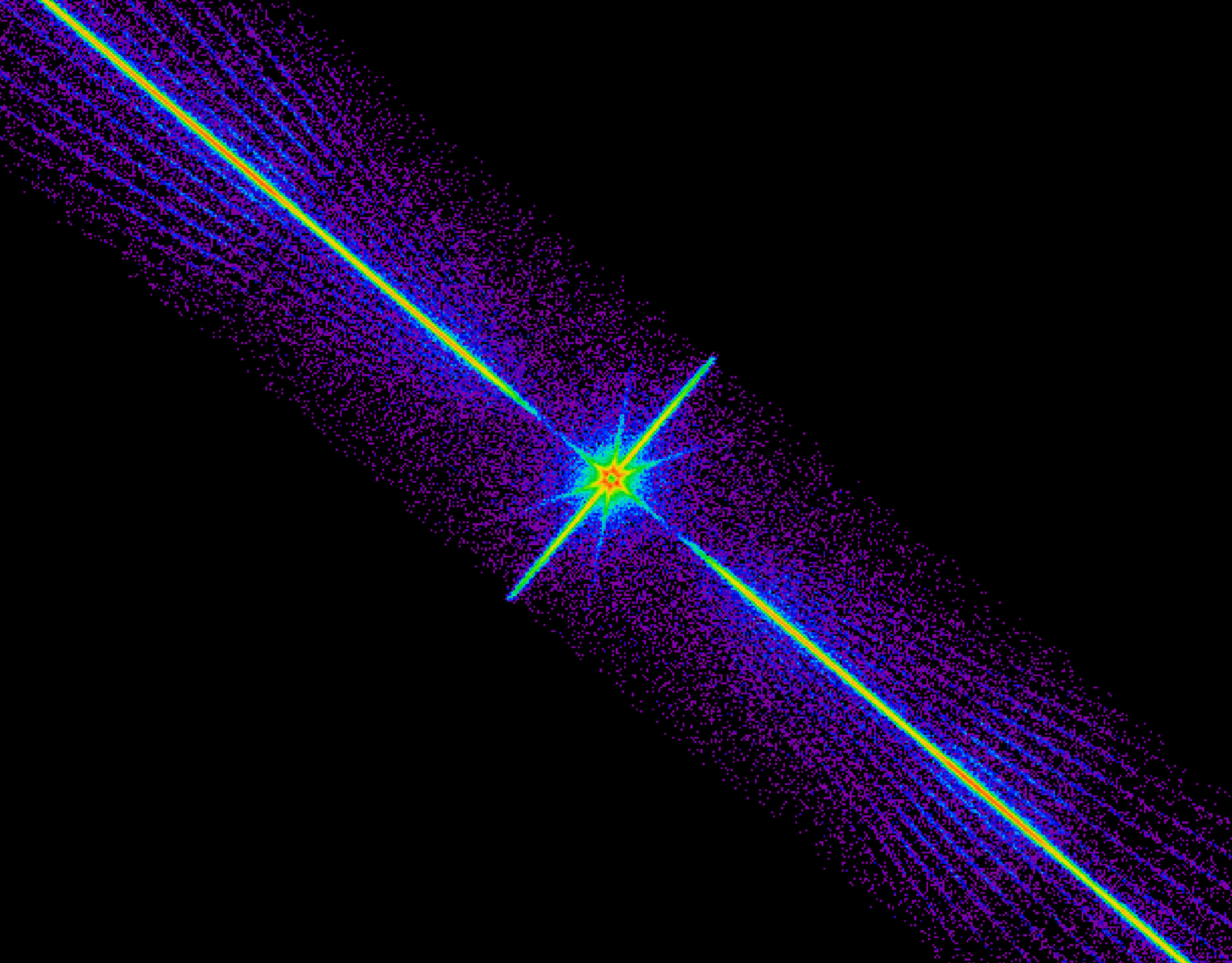History of Chandra X-Ray Observatory