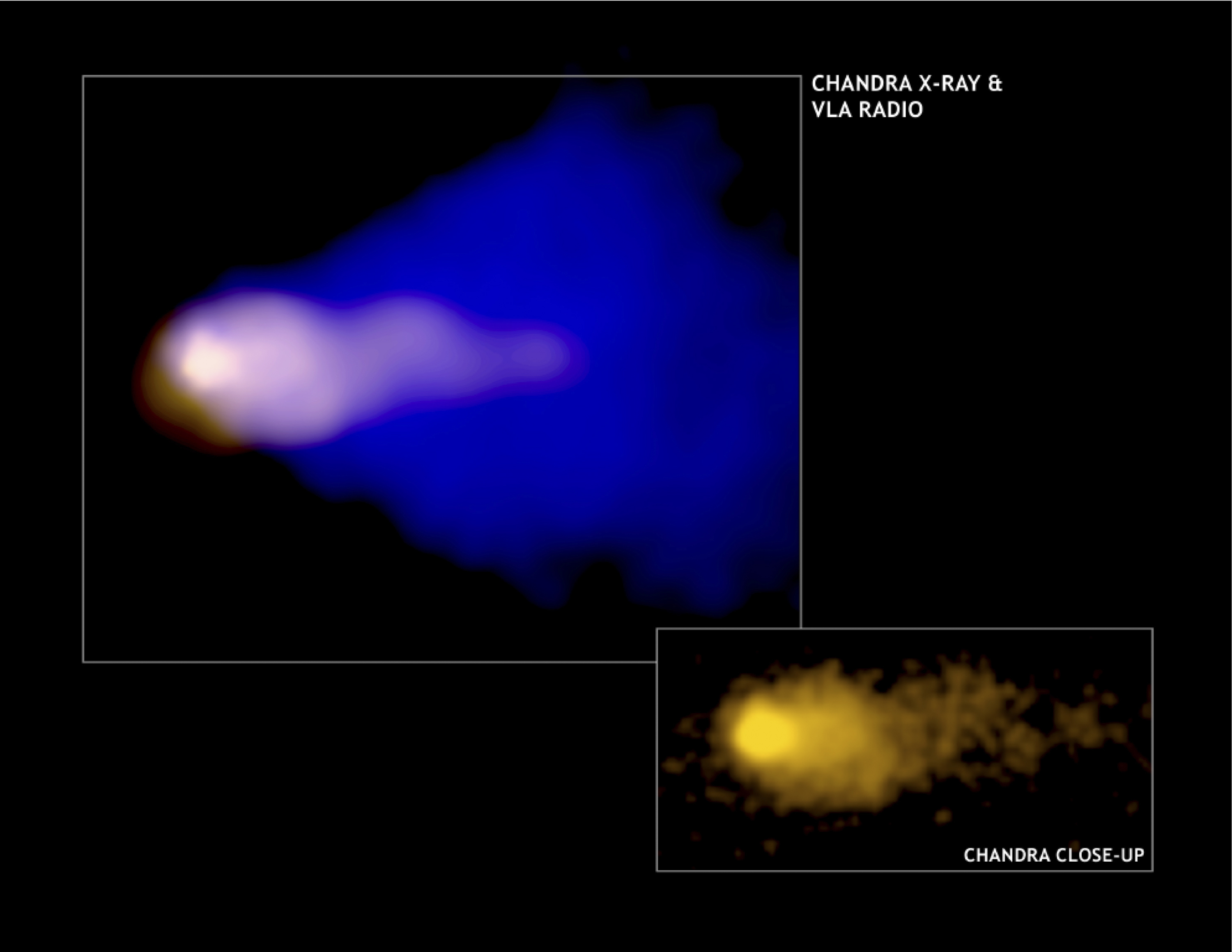 History of Chandra X-Ray Observatory