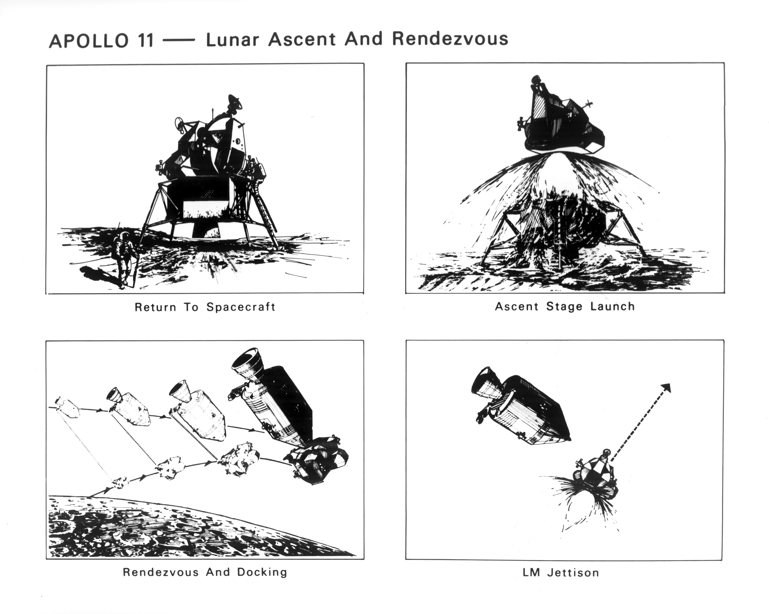 Saturn Apollo Program