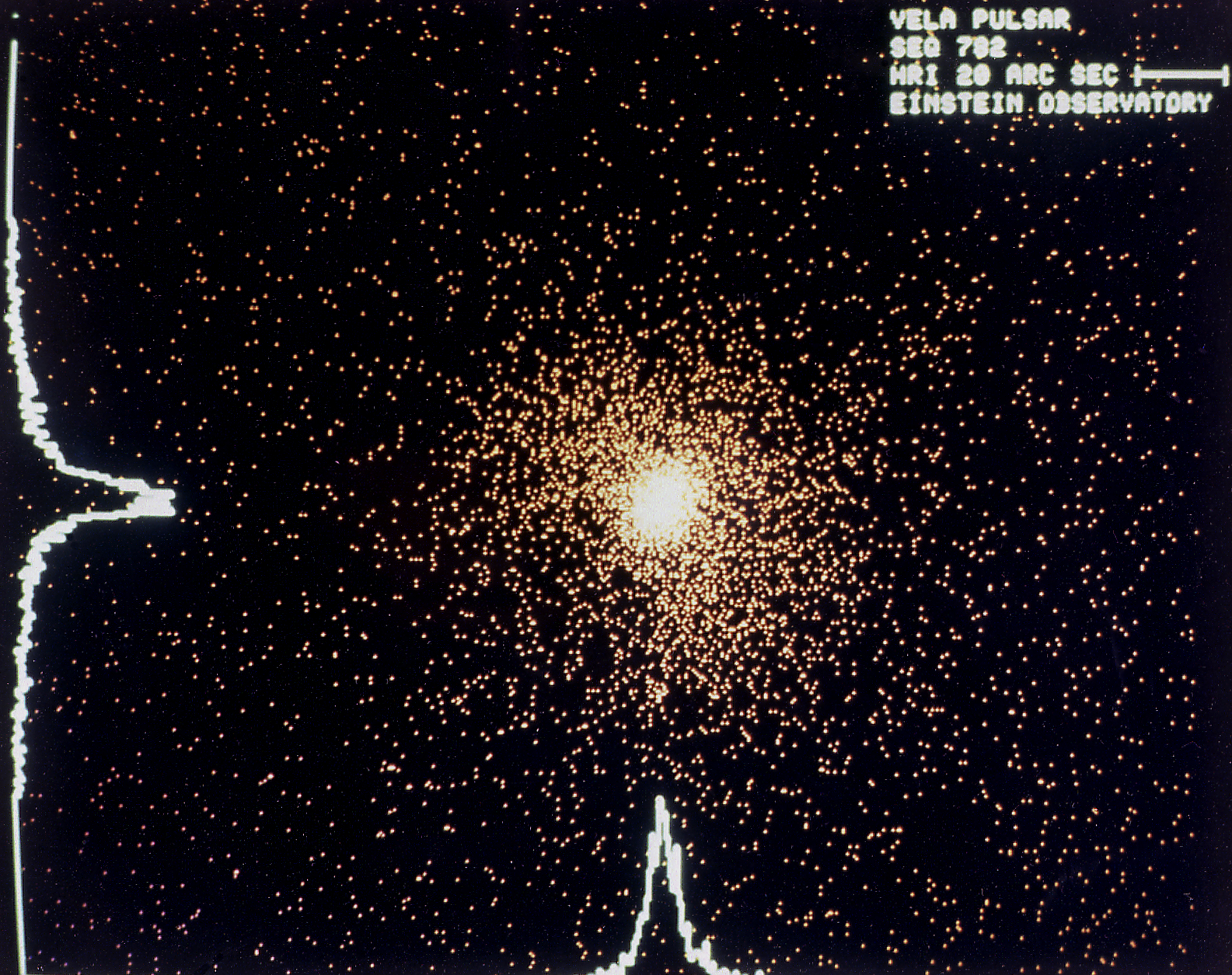 High Energy Astronomy Observatory (HEAO)