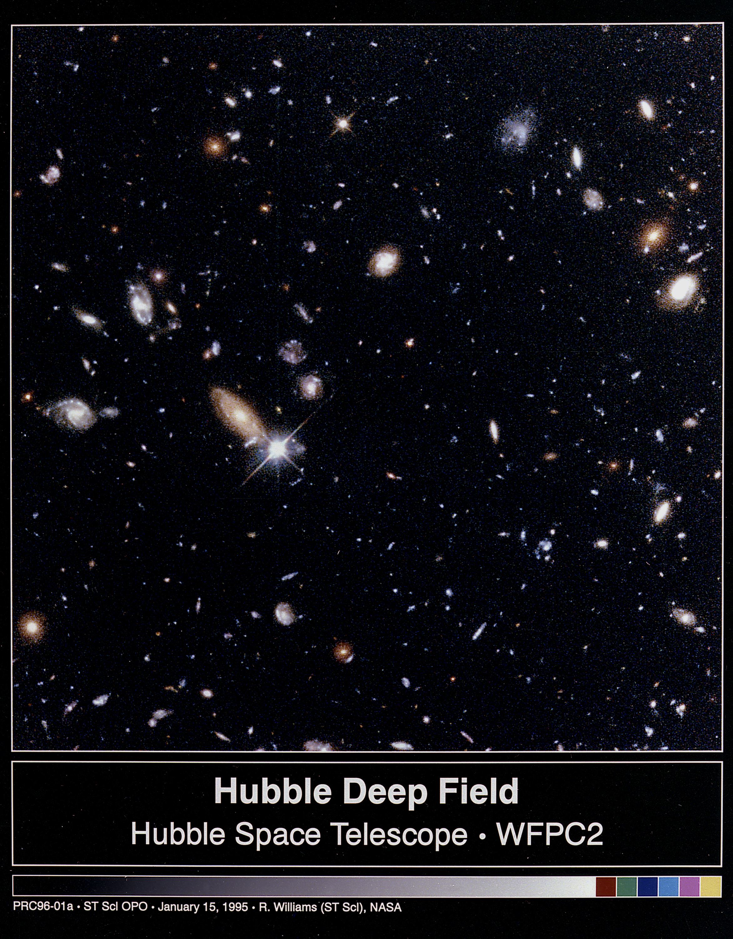 History of Hubble Space Telescope (HST)