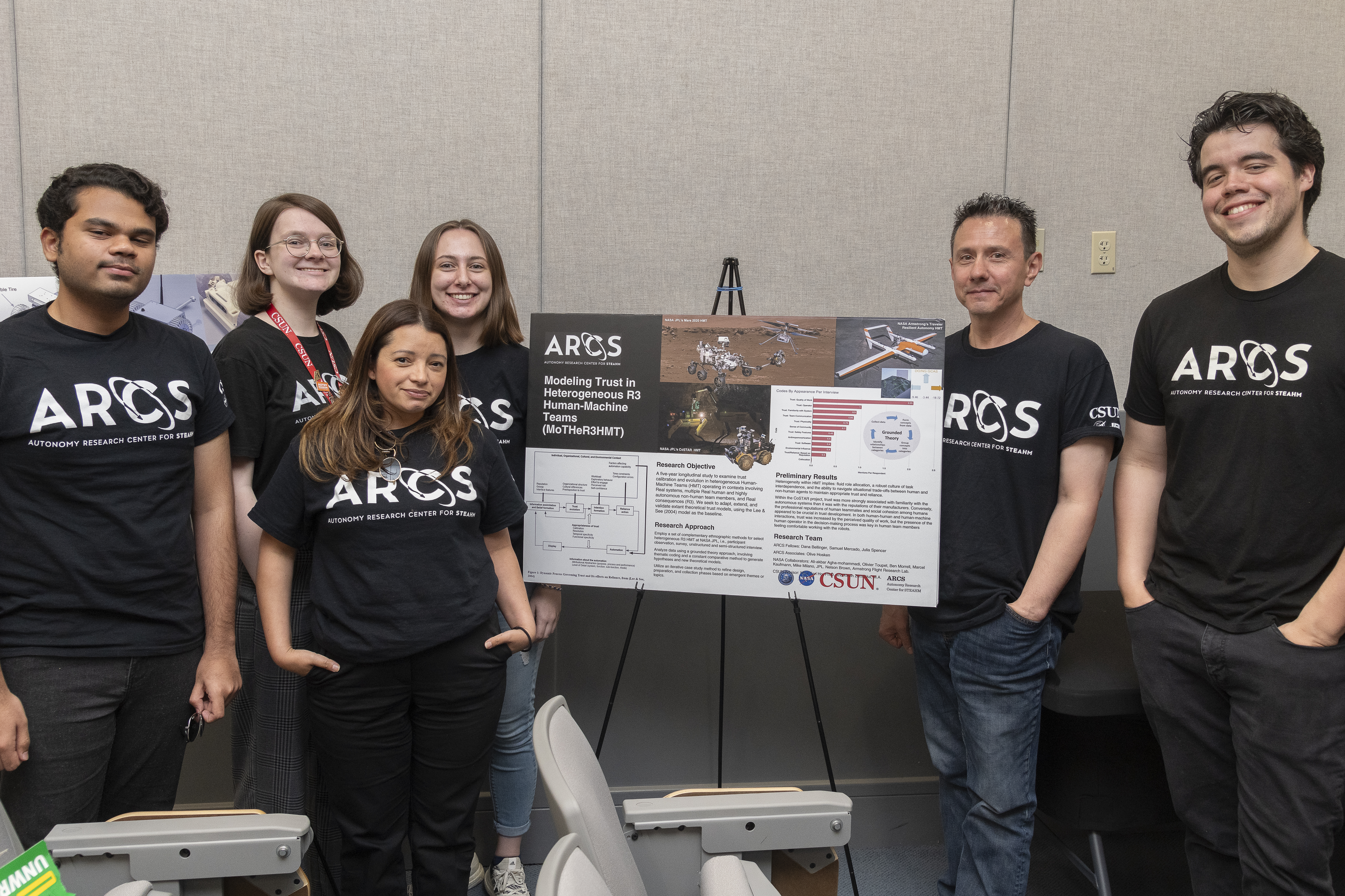 California Students Aim for NASA Support to Develop Technology