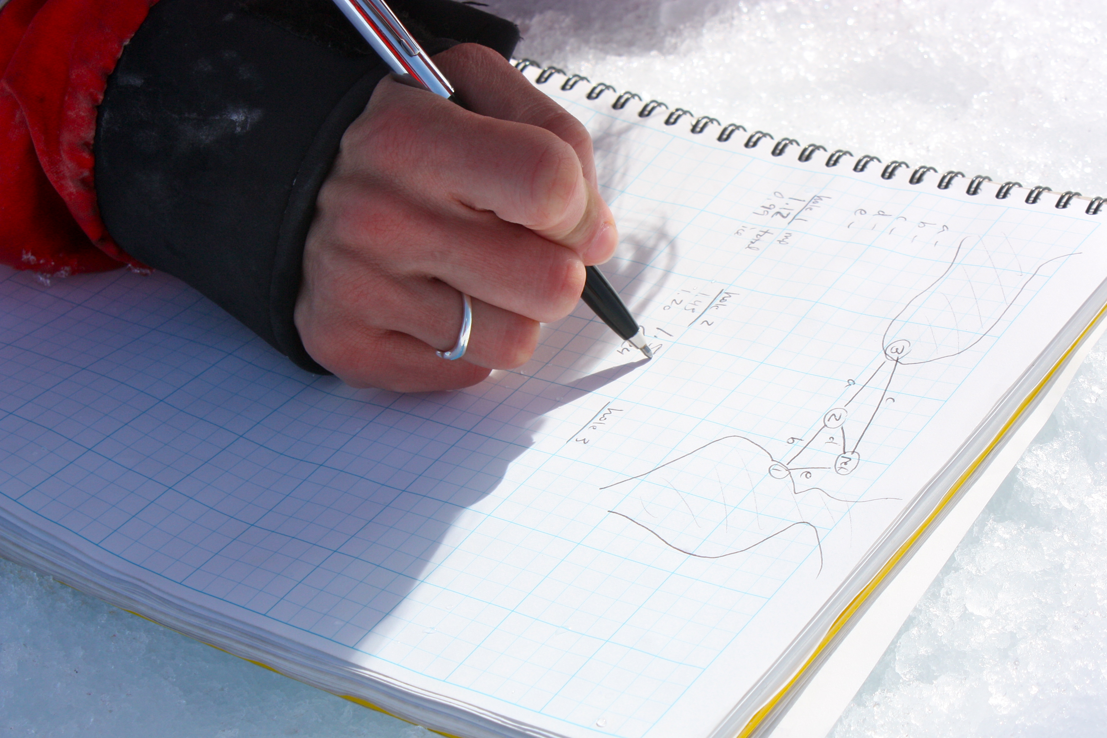 Ice Station Diagrams