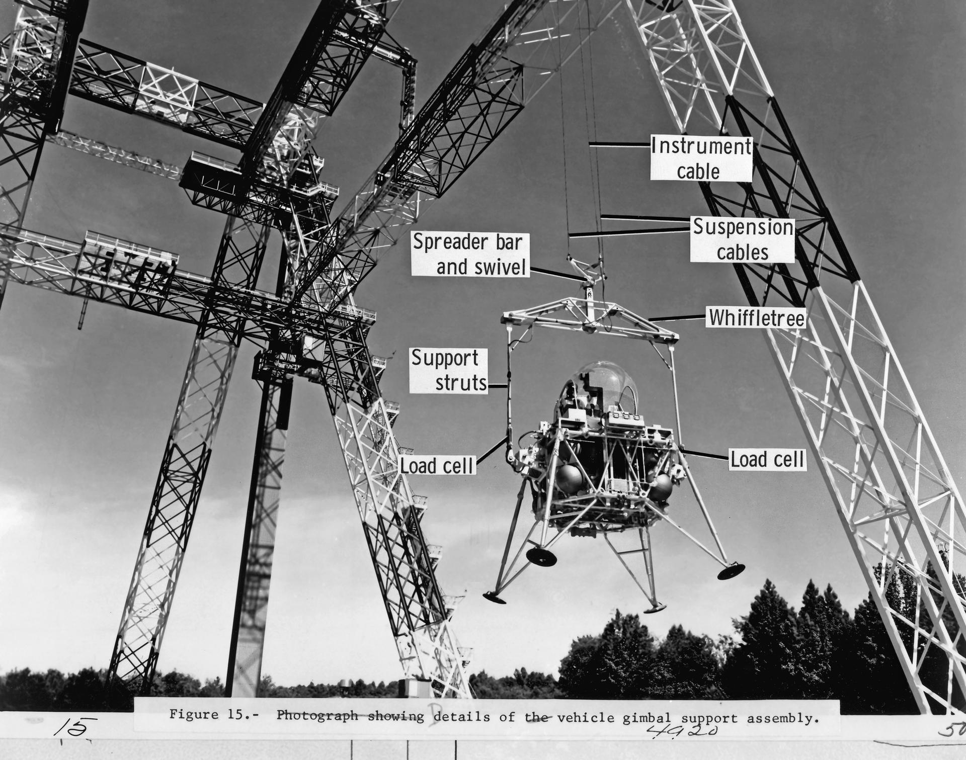Figure 15 for NASA Document NASA TN D-3828
