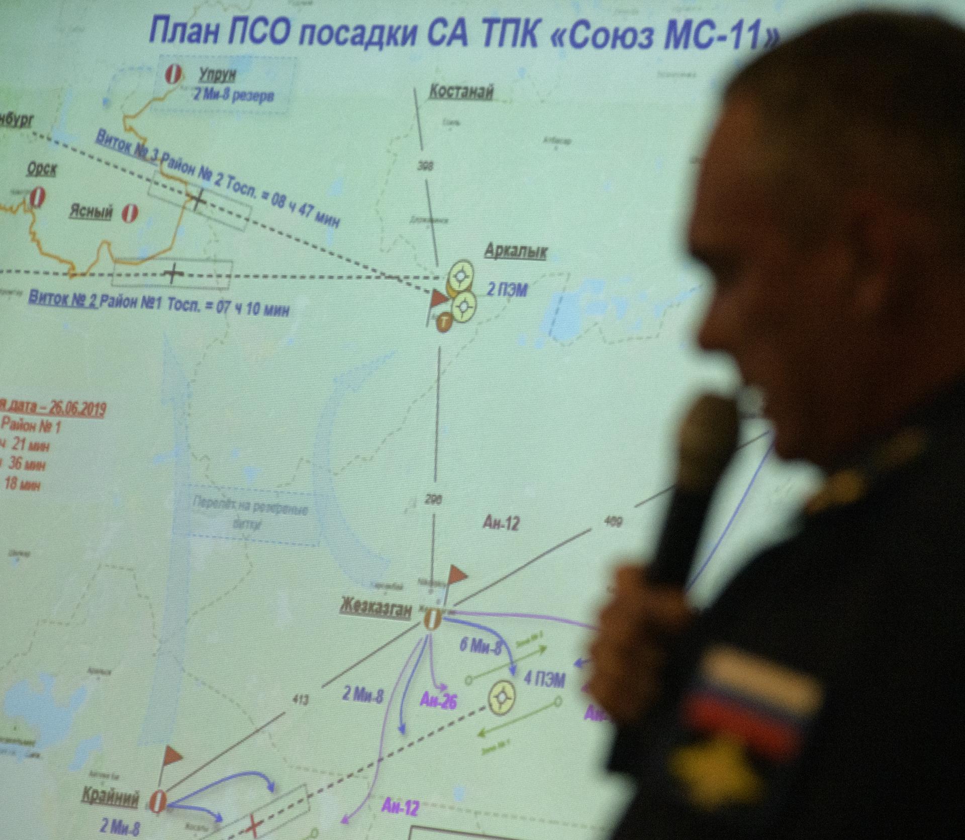 Expedition 59 Landing Preparations