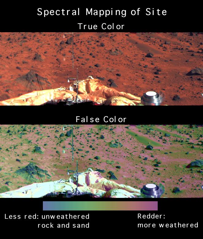 Spectral Mapping of Landing Site