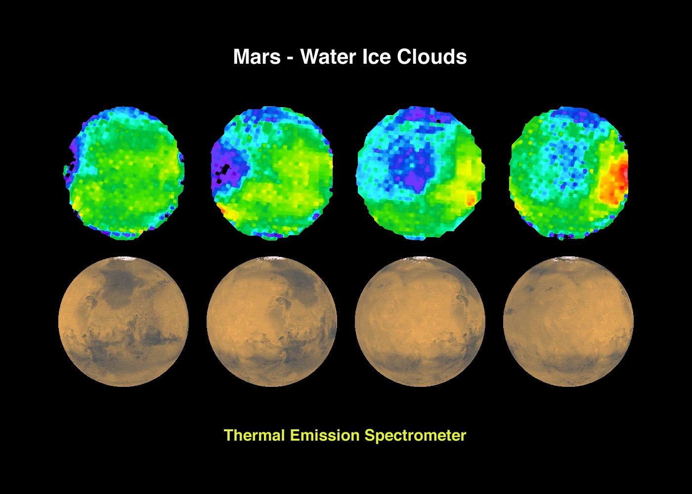 Mars - Water Ice Clouds