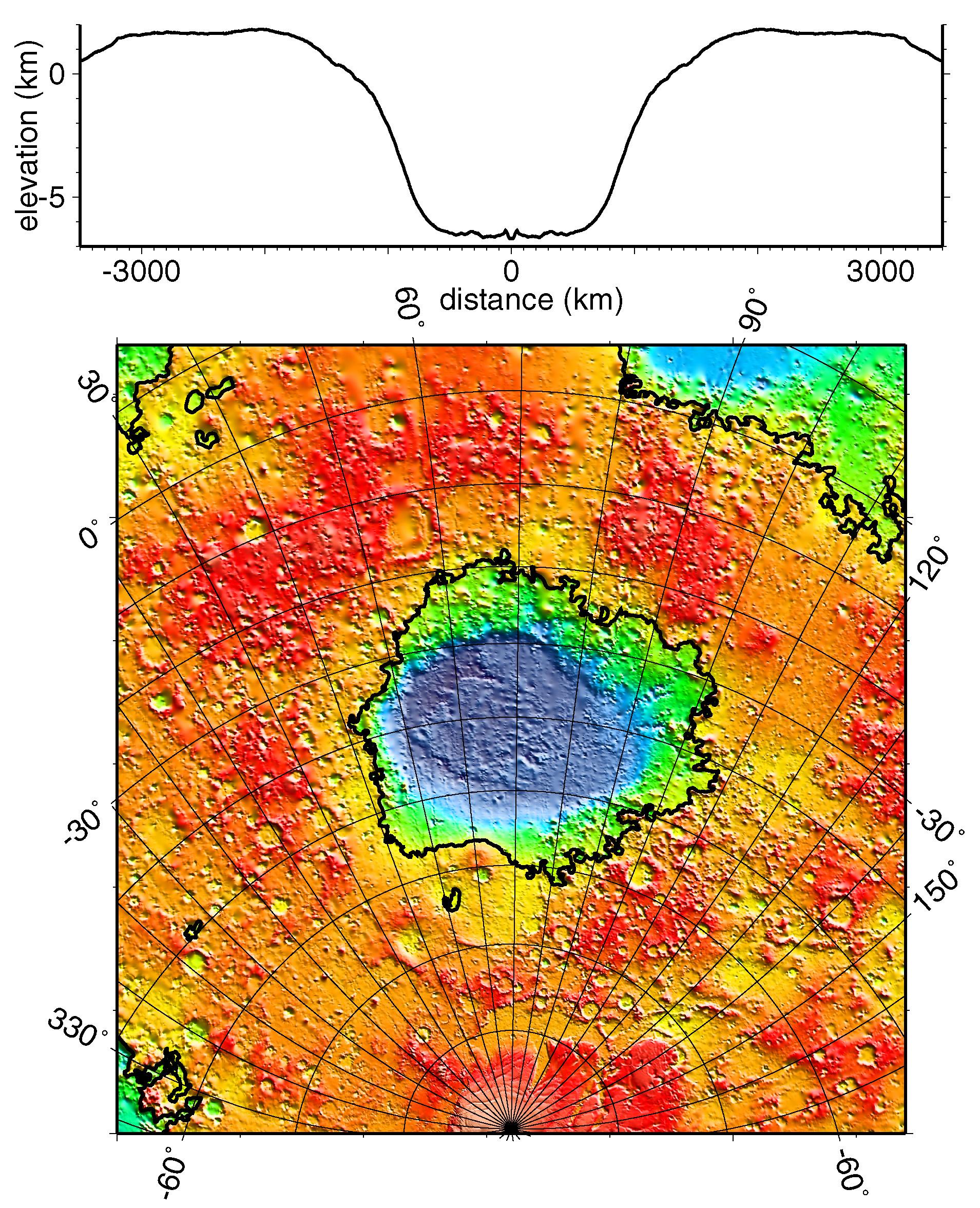 Regional Topographic Model of the Hellas Basin