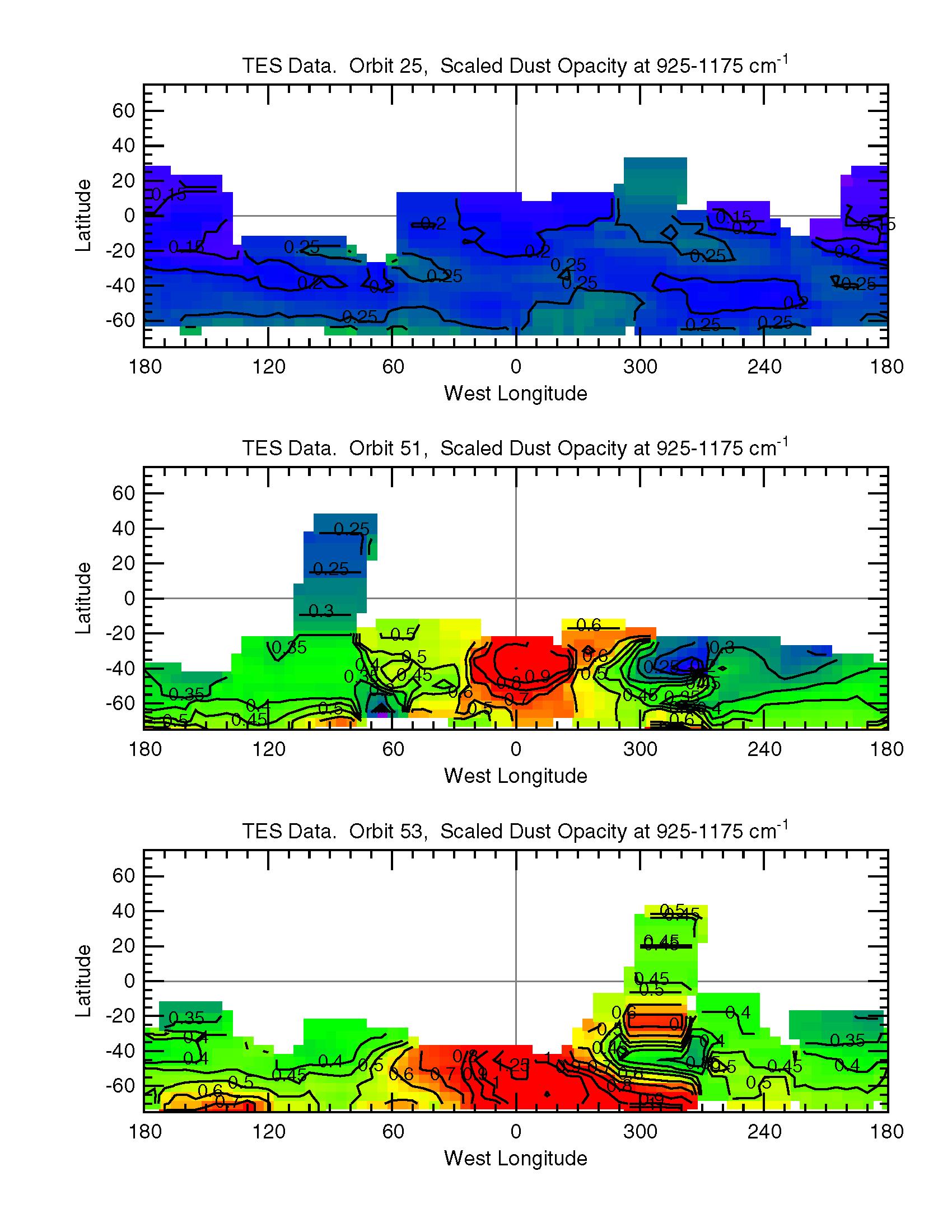 Growth of a Dust Storm TES