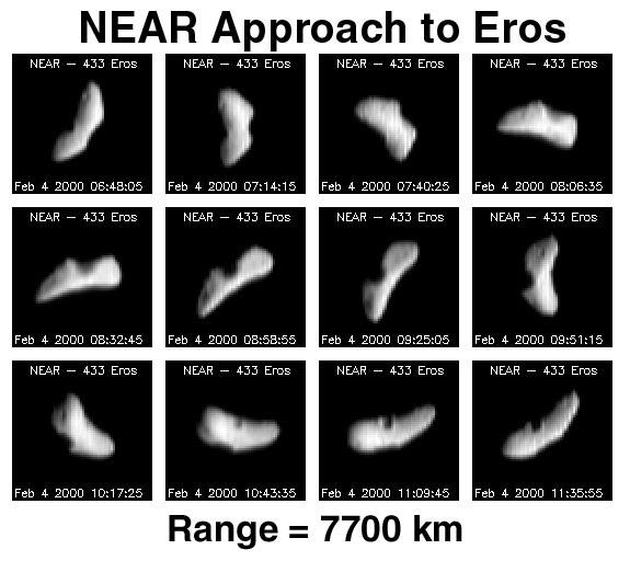 NEAR Approach to Eros