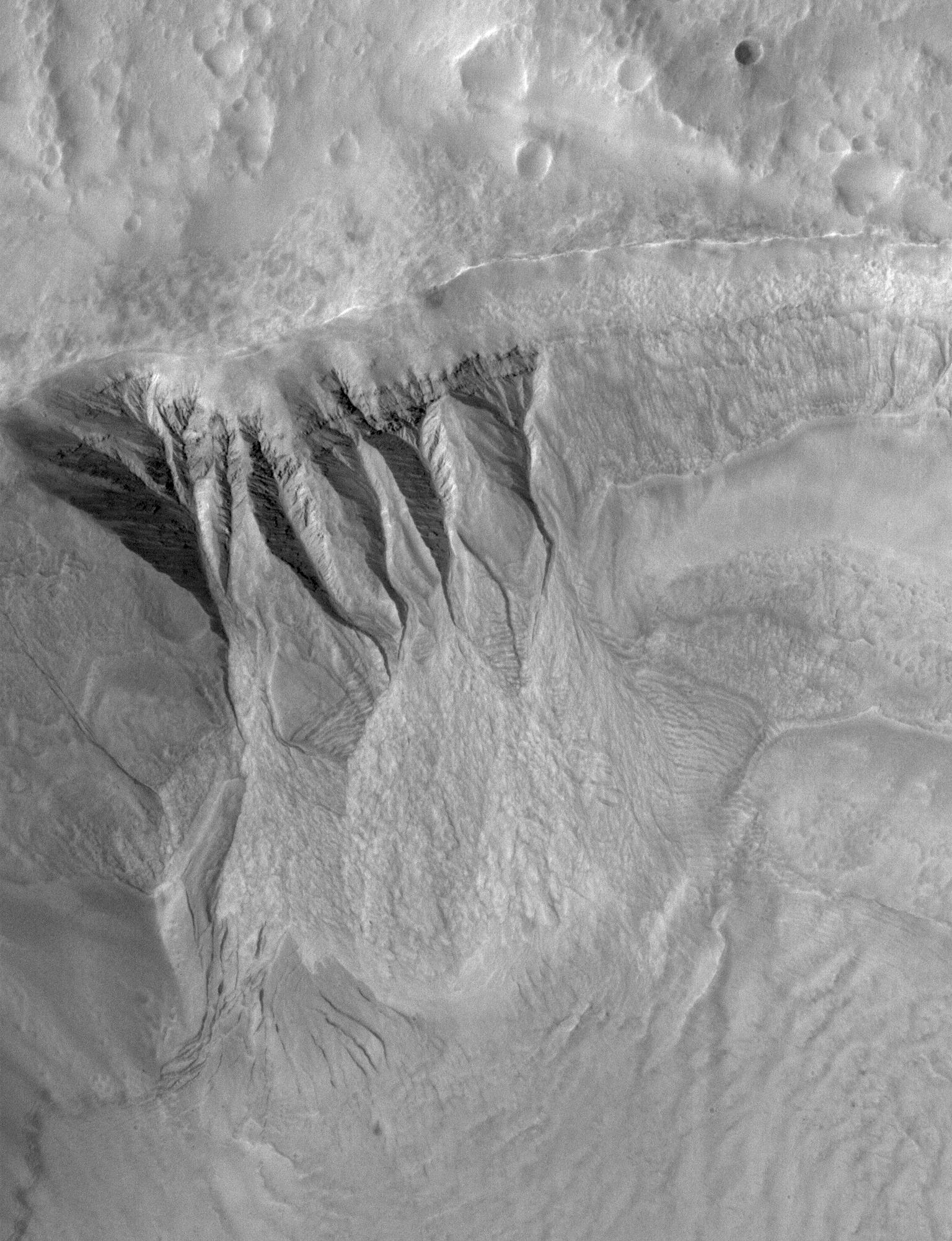 South Mid-latitude Gullies