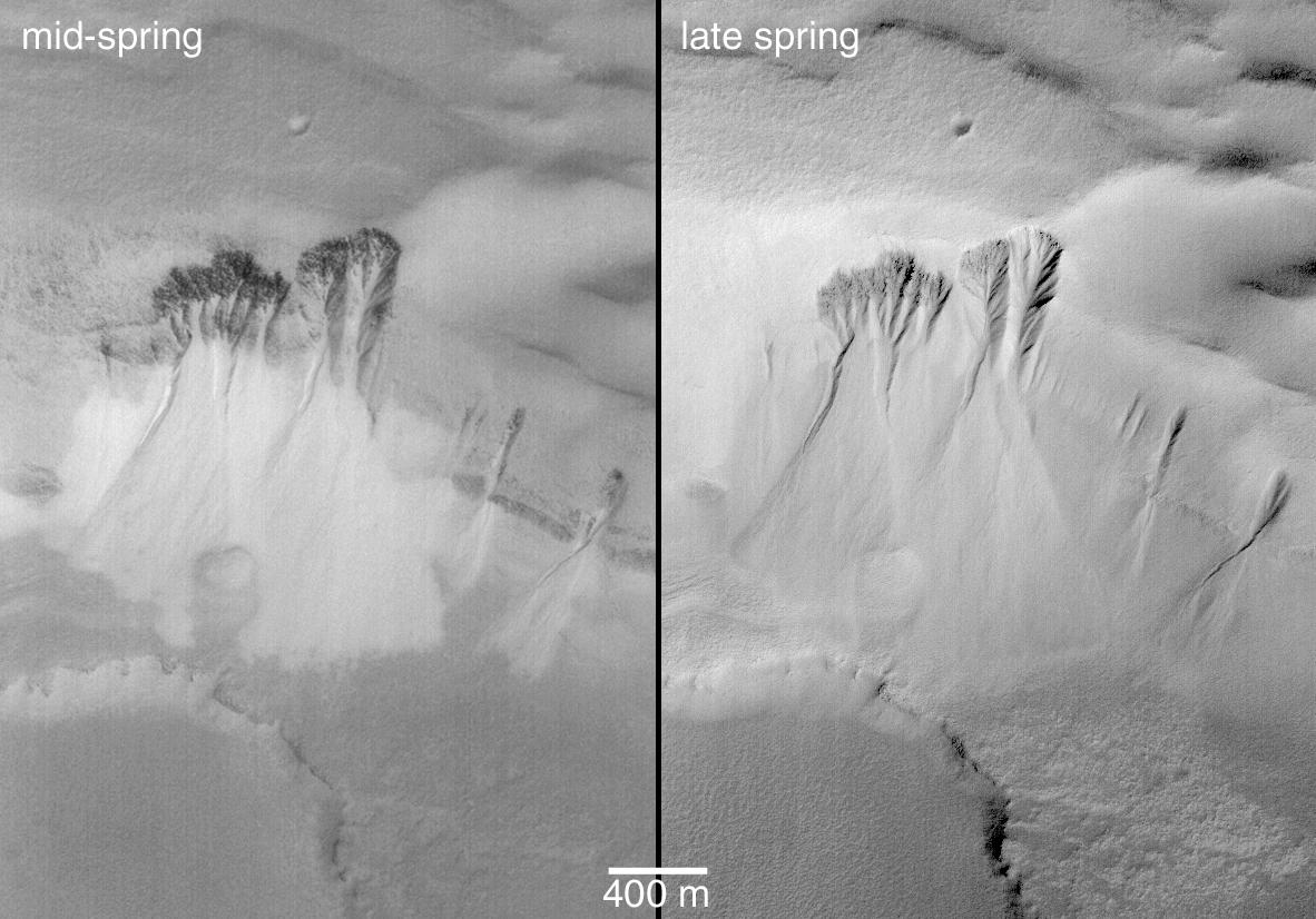 Spring Defrosting of Mass-Movement Material at South High Latitudes