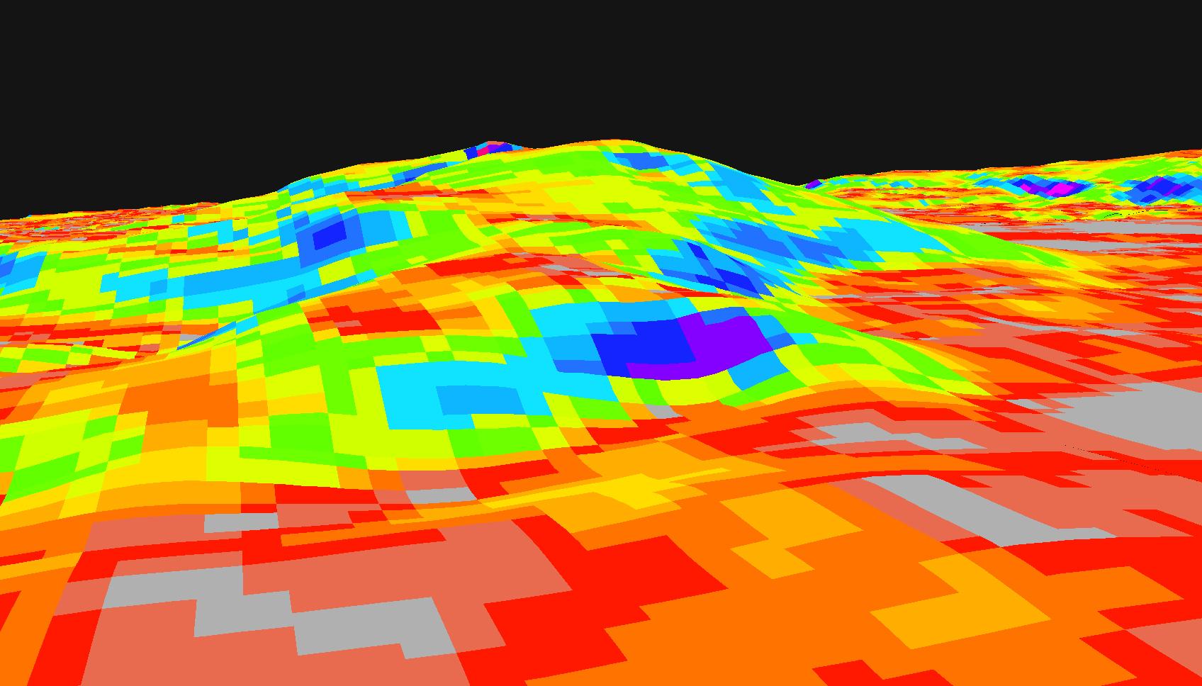 Which Way to the Top?