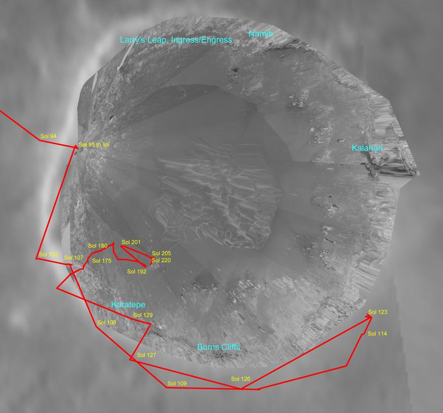 Endurance Crater Overview