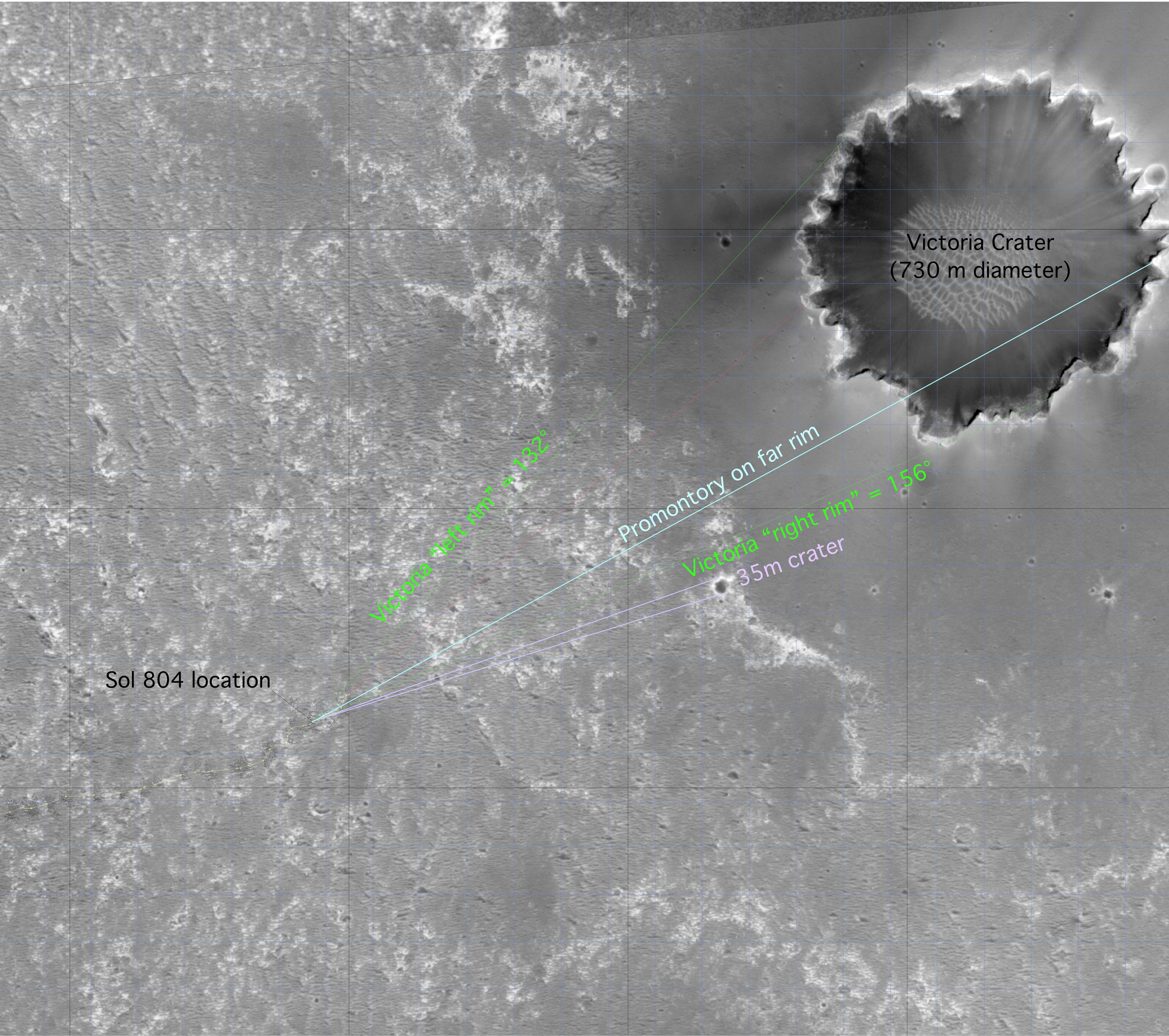 Victoria on Opportunity Horizon Orbital View