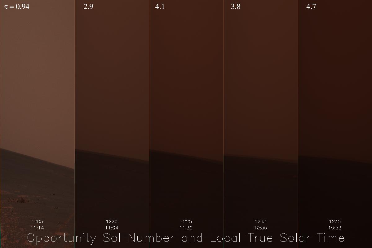 Dust Storm Time Lapse Shows Opportunity Skies Darken