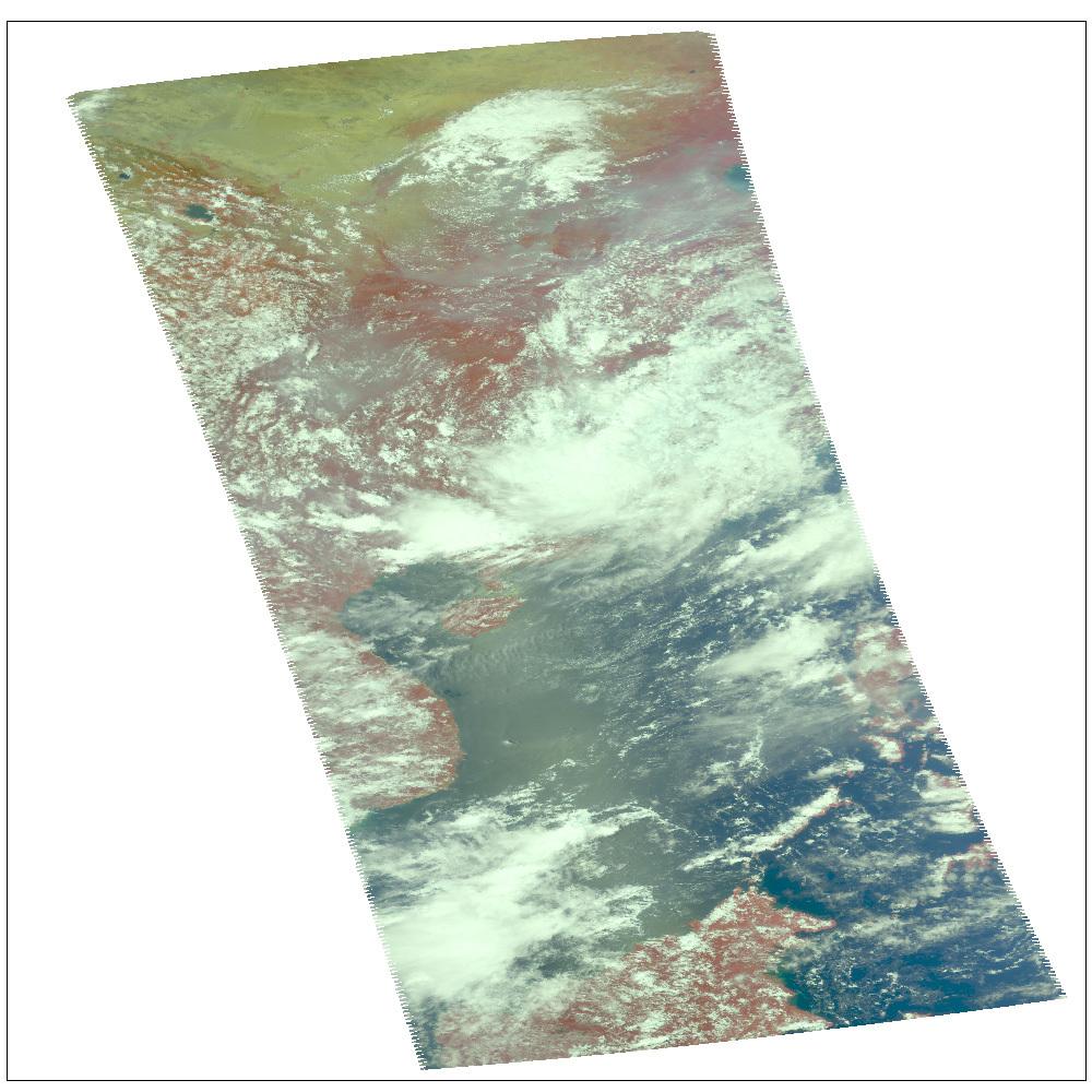 Images
