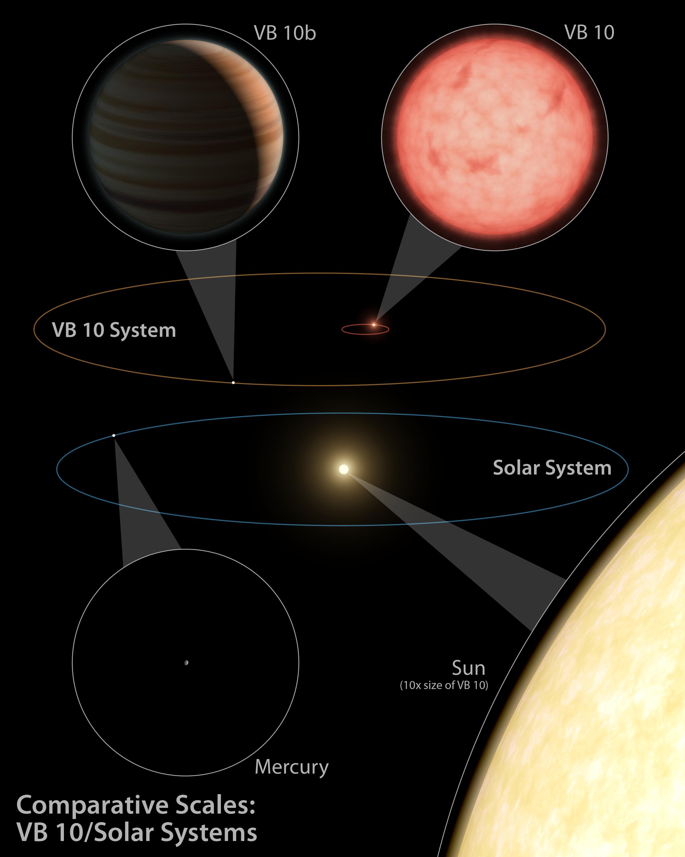 Bizarre Planetary System Artist Concept