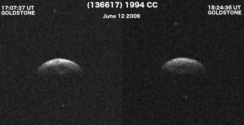 Triple Asteroid System Triples Asteroid Observers Interest
