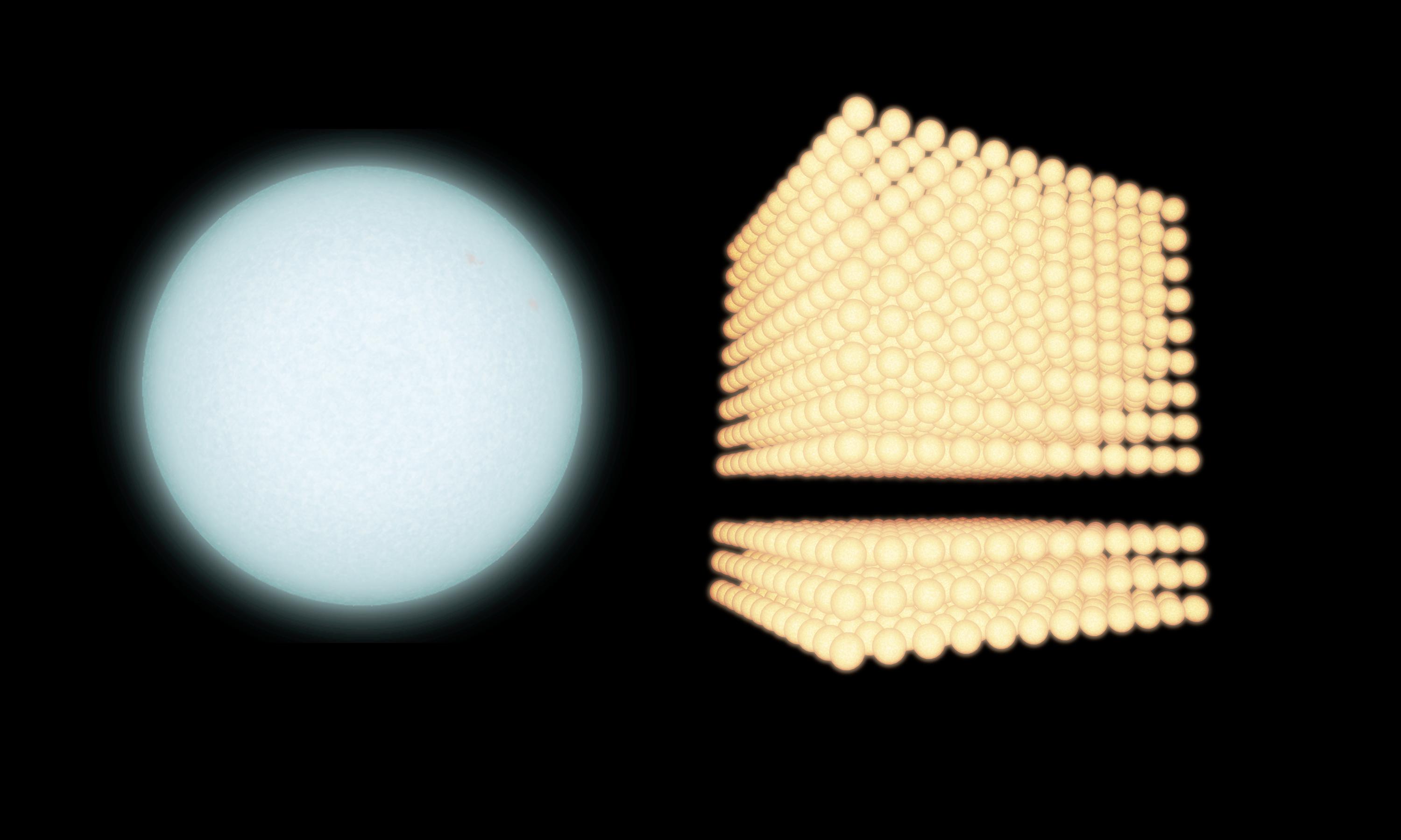 Adding up Stars in a Galaxy