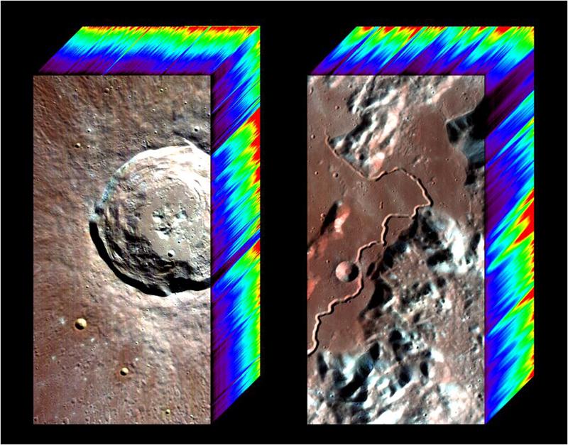 Colorful Cubes of Light