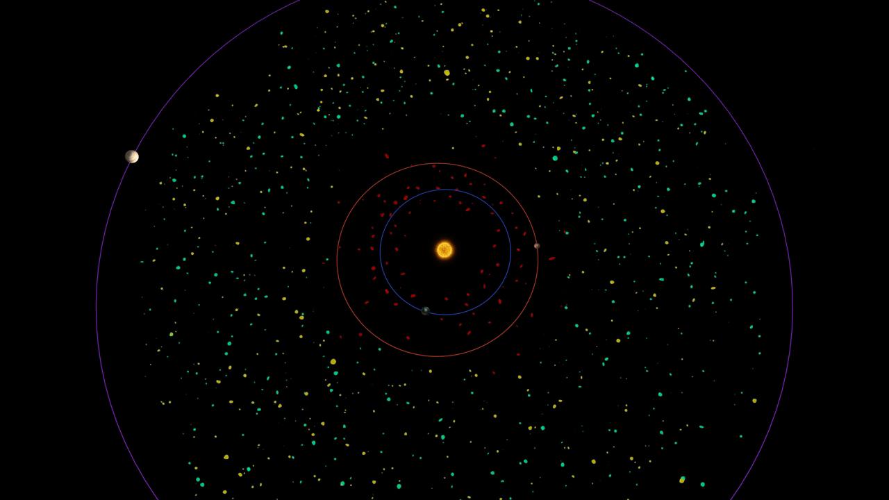 Asteroid Belt Bird Eye View