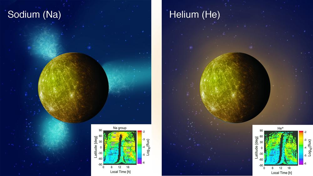 Mapping Ions around Mercury