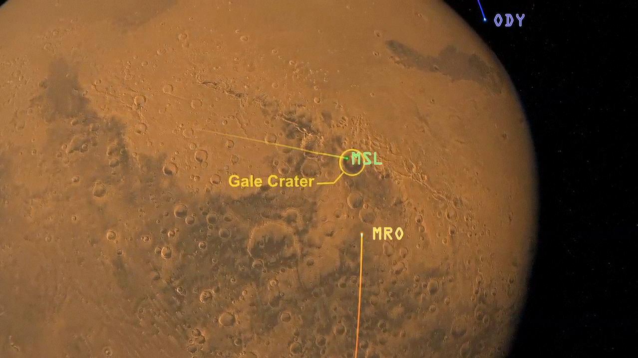 Great Convergence of Spacecraft around Mars