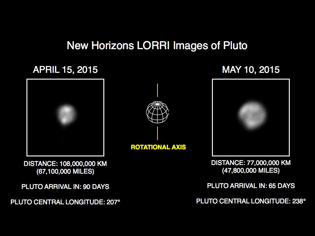 More Detail as New Horizons Draws Closer