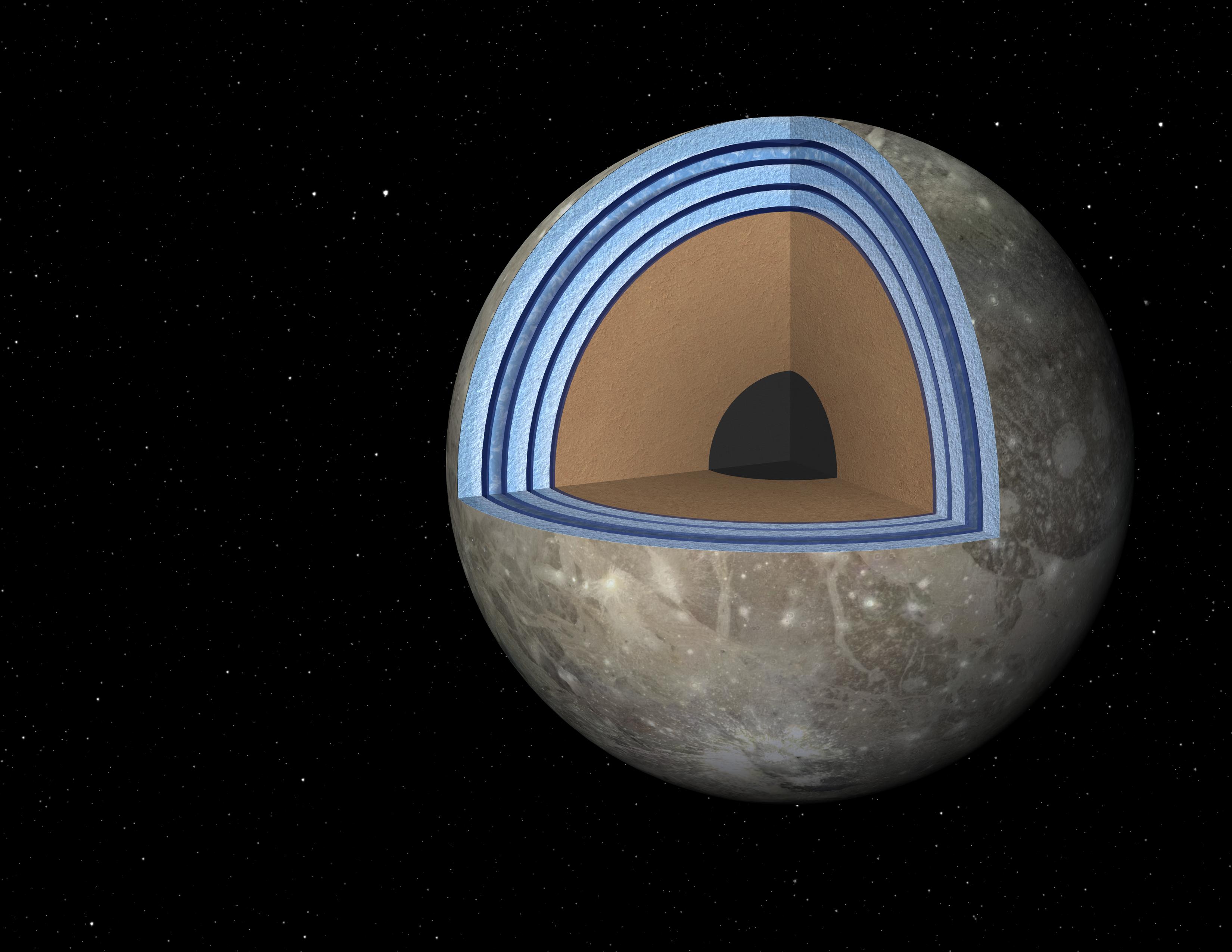 Possible Moonwich of Ice and Oceans on Ganymede Artist Concept