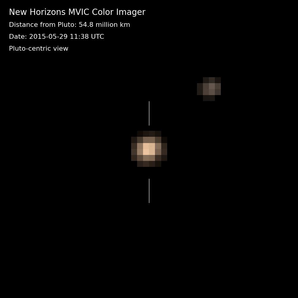 Pluto and Charon in Color: Pluto-Centric View Animation