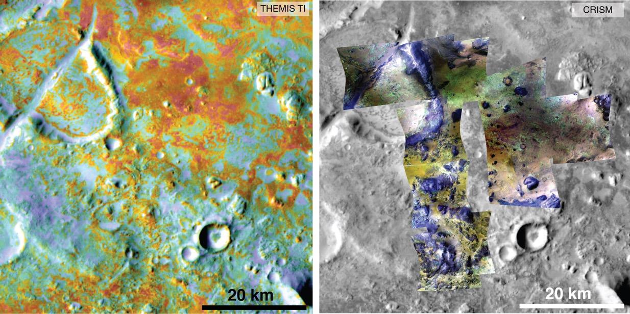 Multiple Instruments Used for Mars Carbon Estimate