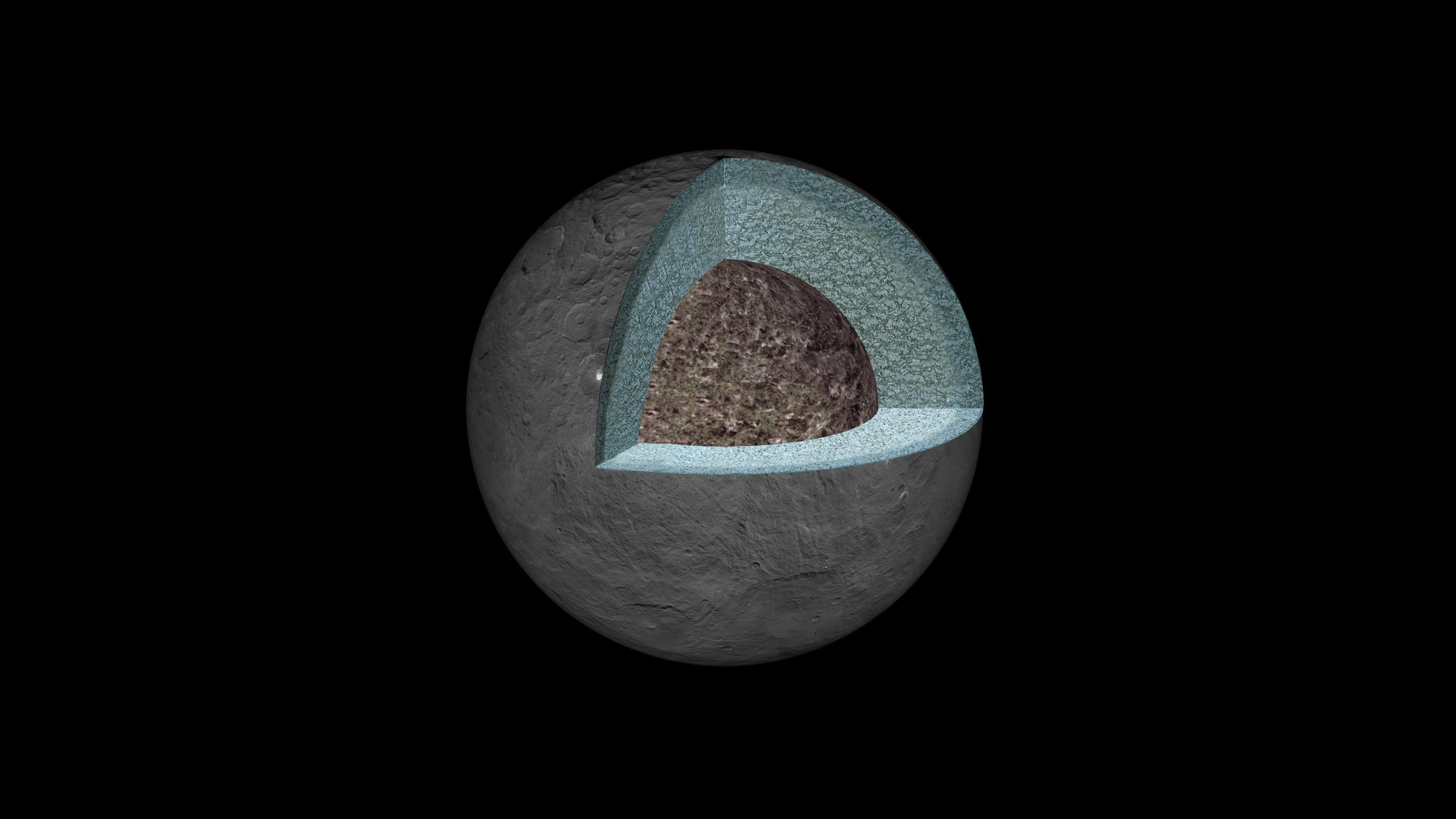 Interior Structure of Ceres Artist Concept