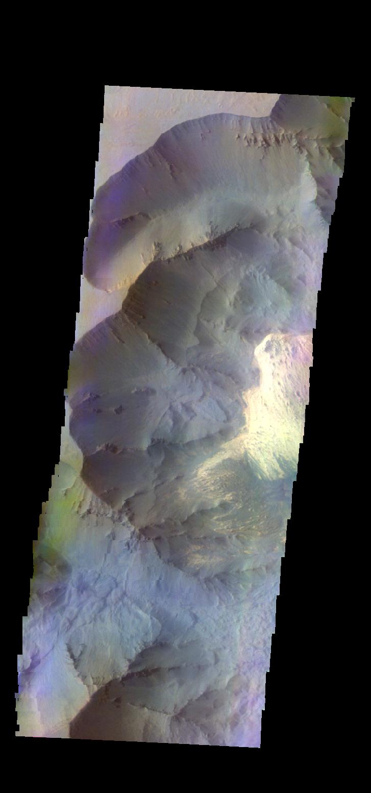 Juventae Chasma - False Color