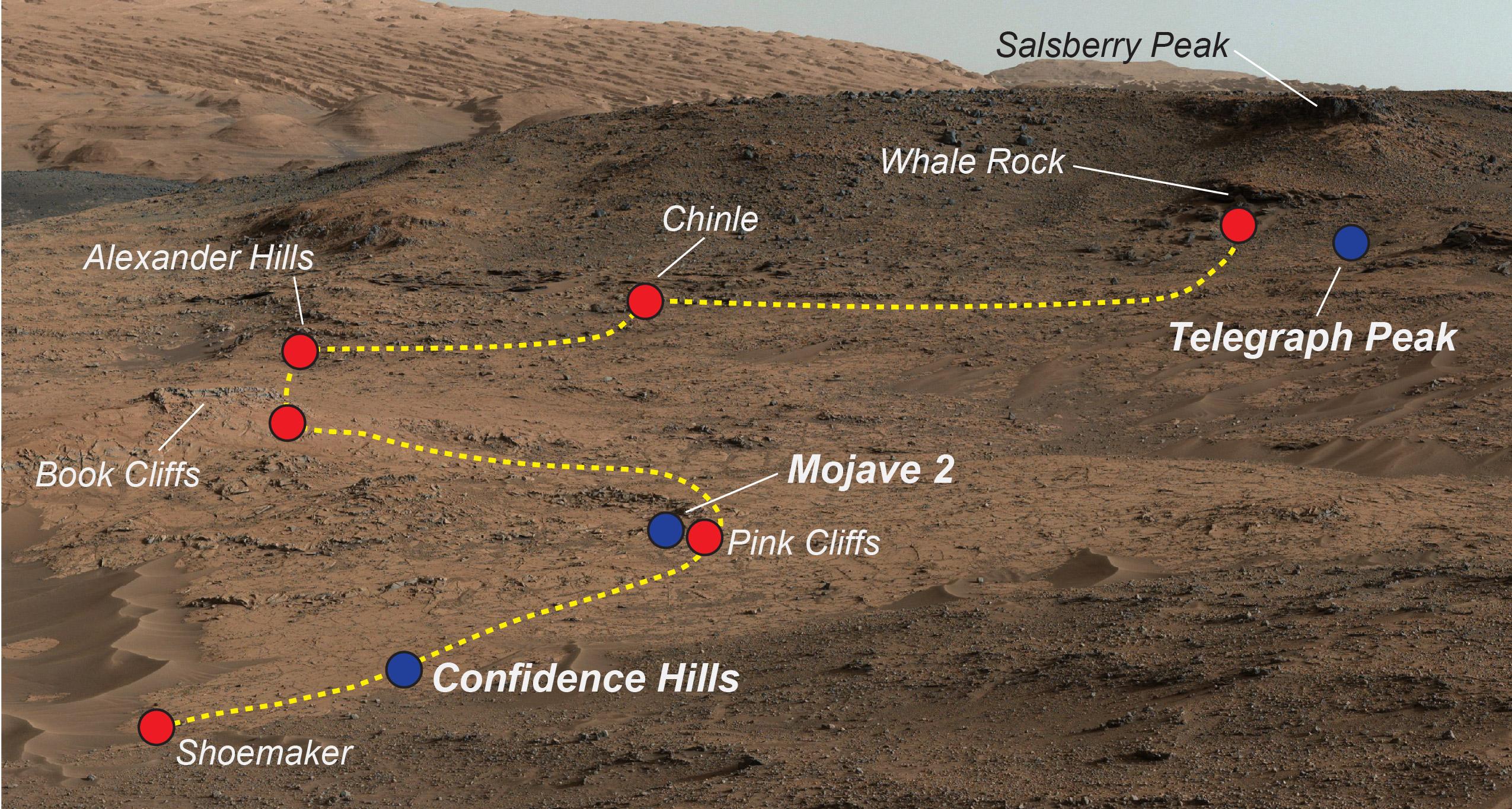 Key Locations Studied at 'Pahrump Hills' on Mars