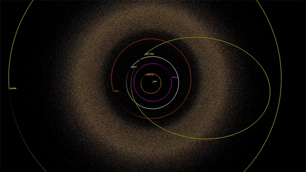 Trajectory of Asteroid 2017 YE5 (Artist's Concept)