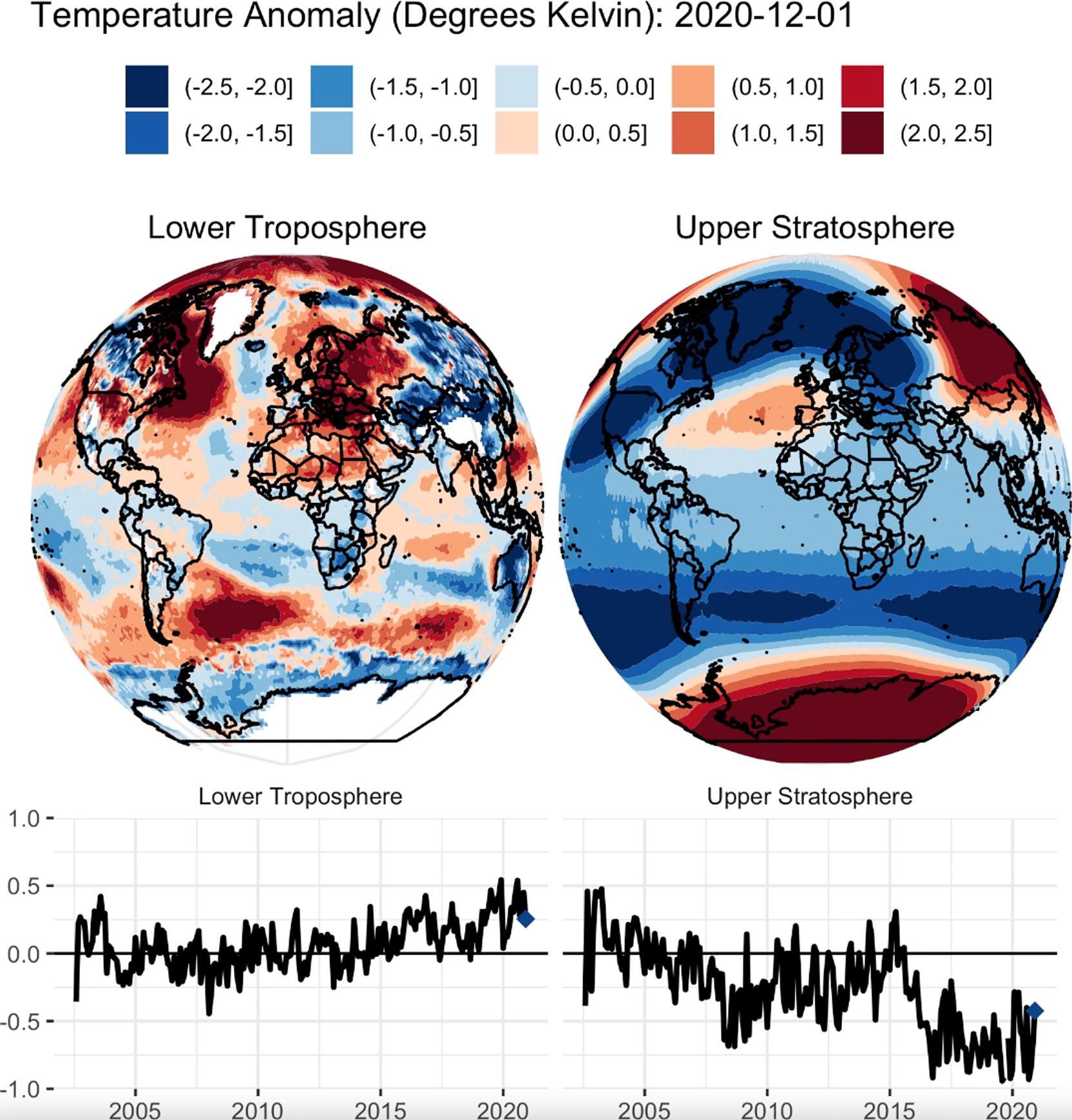 AIRS Temperature Anomalies