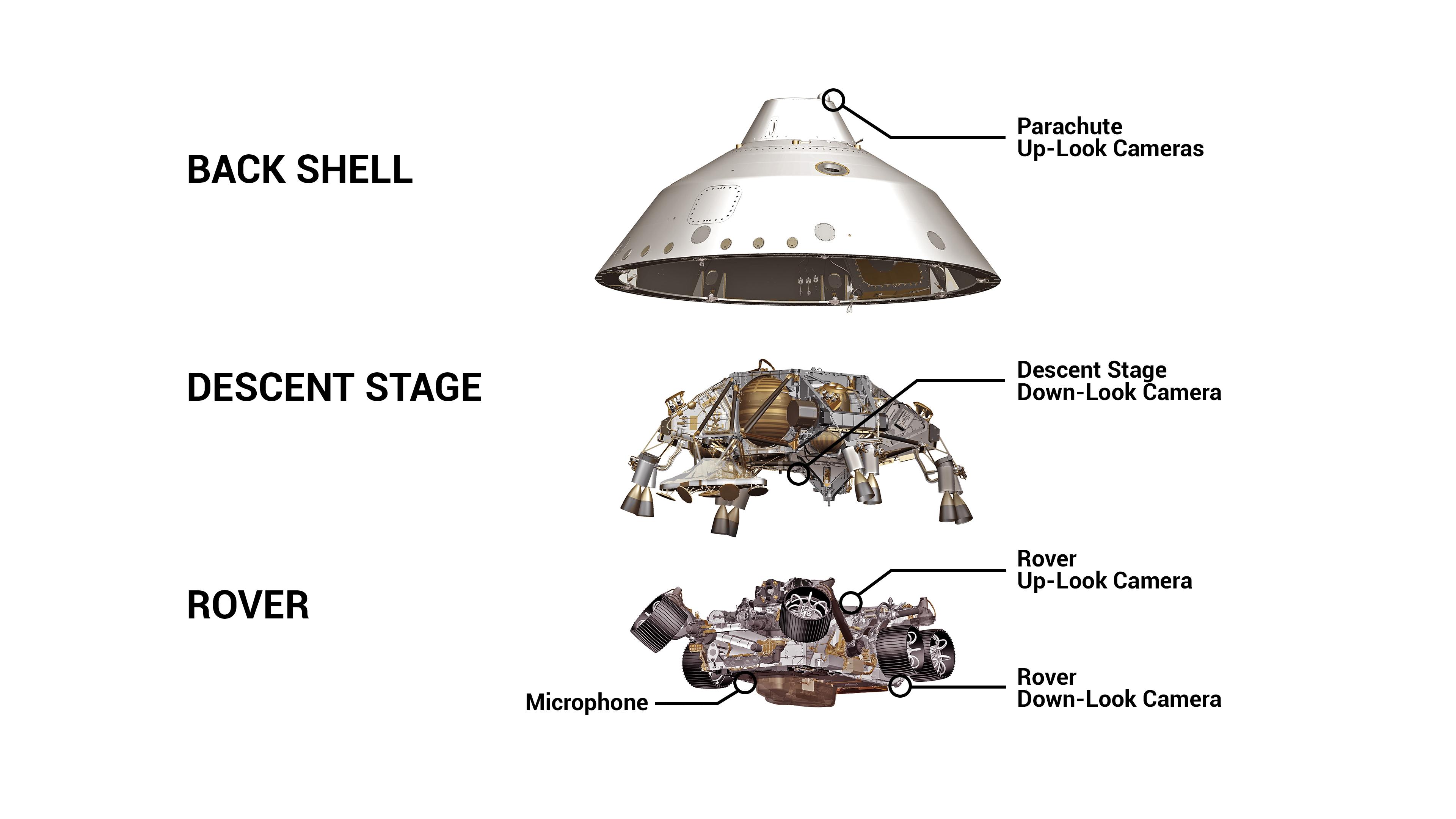 Mars 2020 Camera and Microphone Location (Illustration)