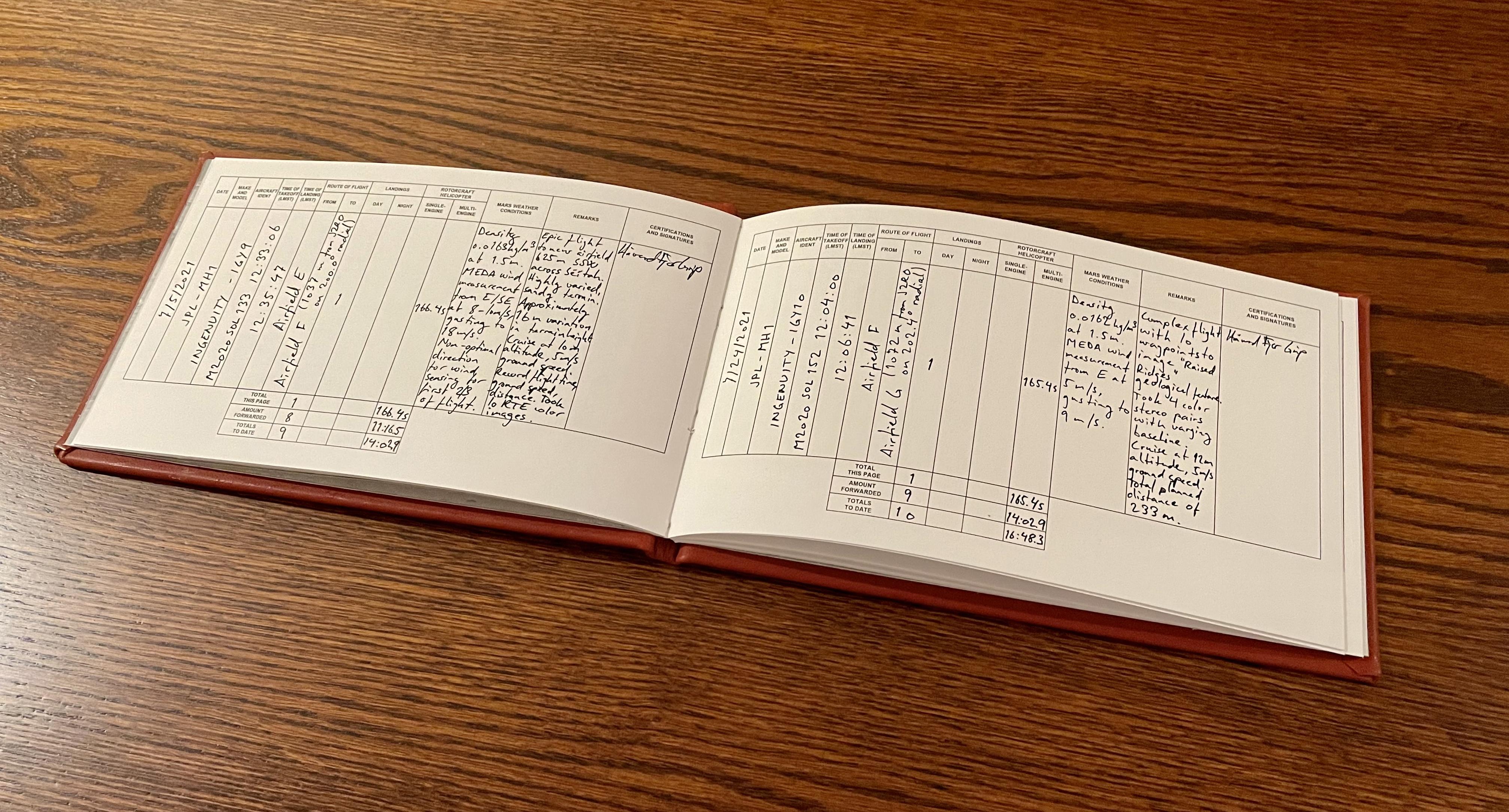 Ingenuity Logbook Entries