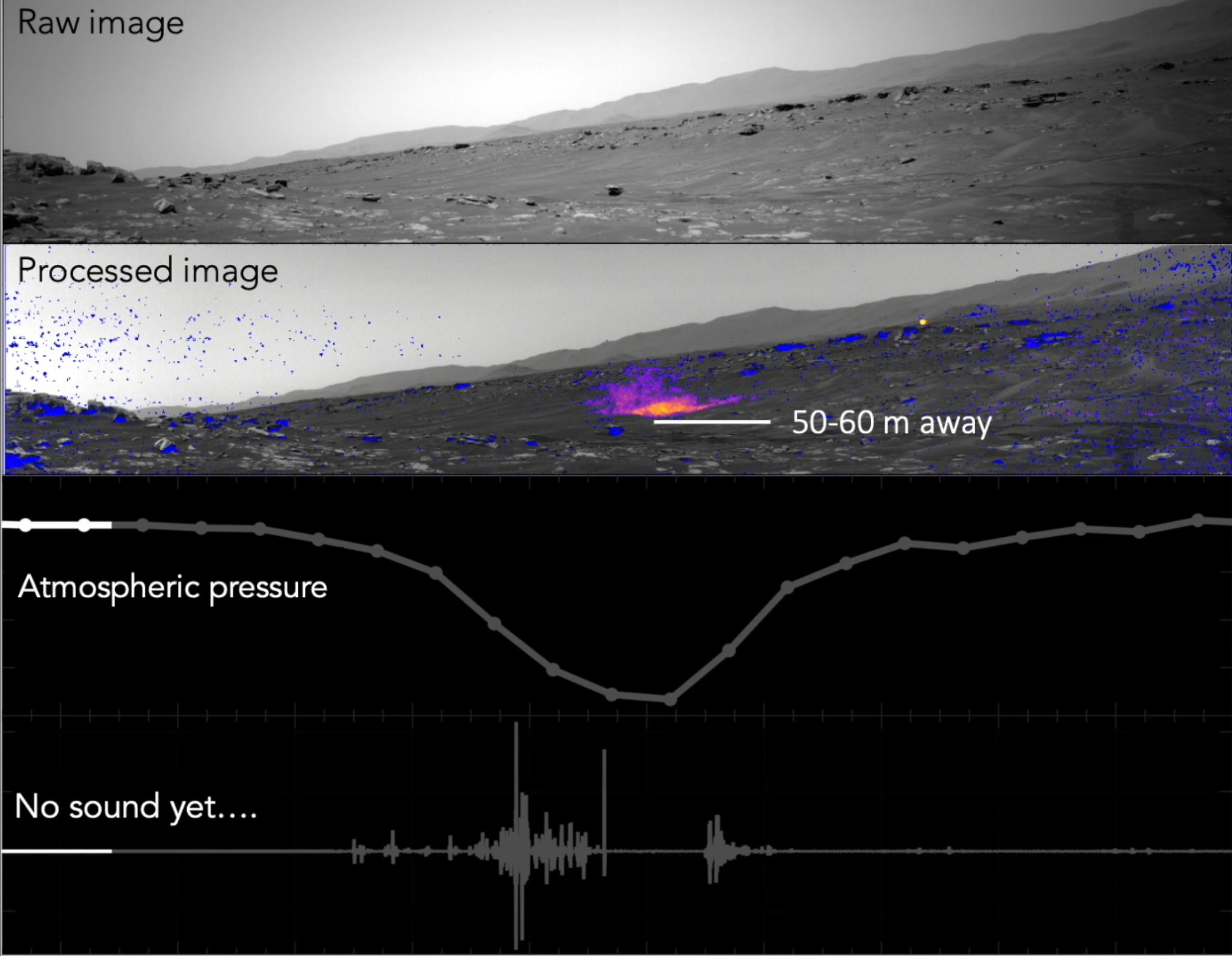 NASA's Perseverance Records a Martian Dust Devil