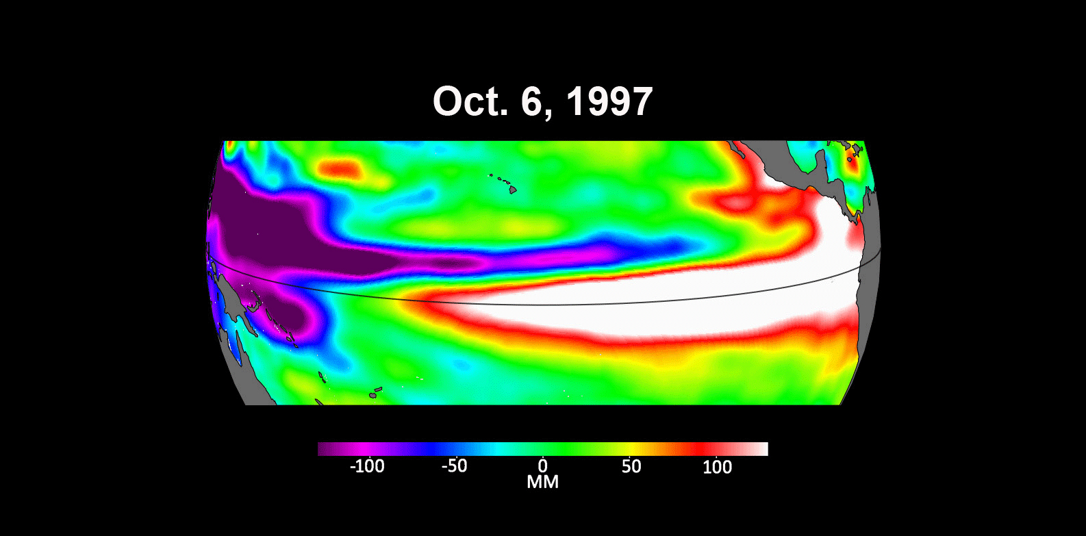 Comparing Sea Level During El Niño Events