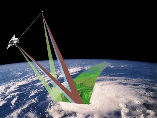 Graphic representation of STS-99 Endeavour during SRTM