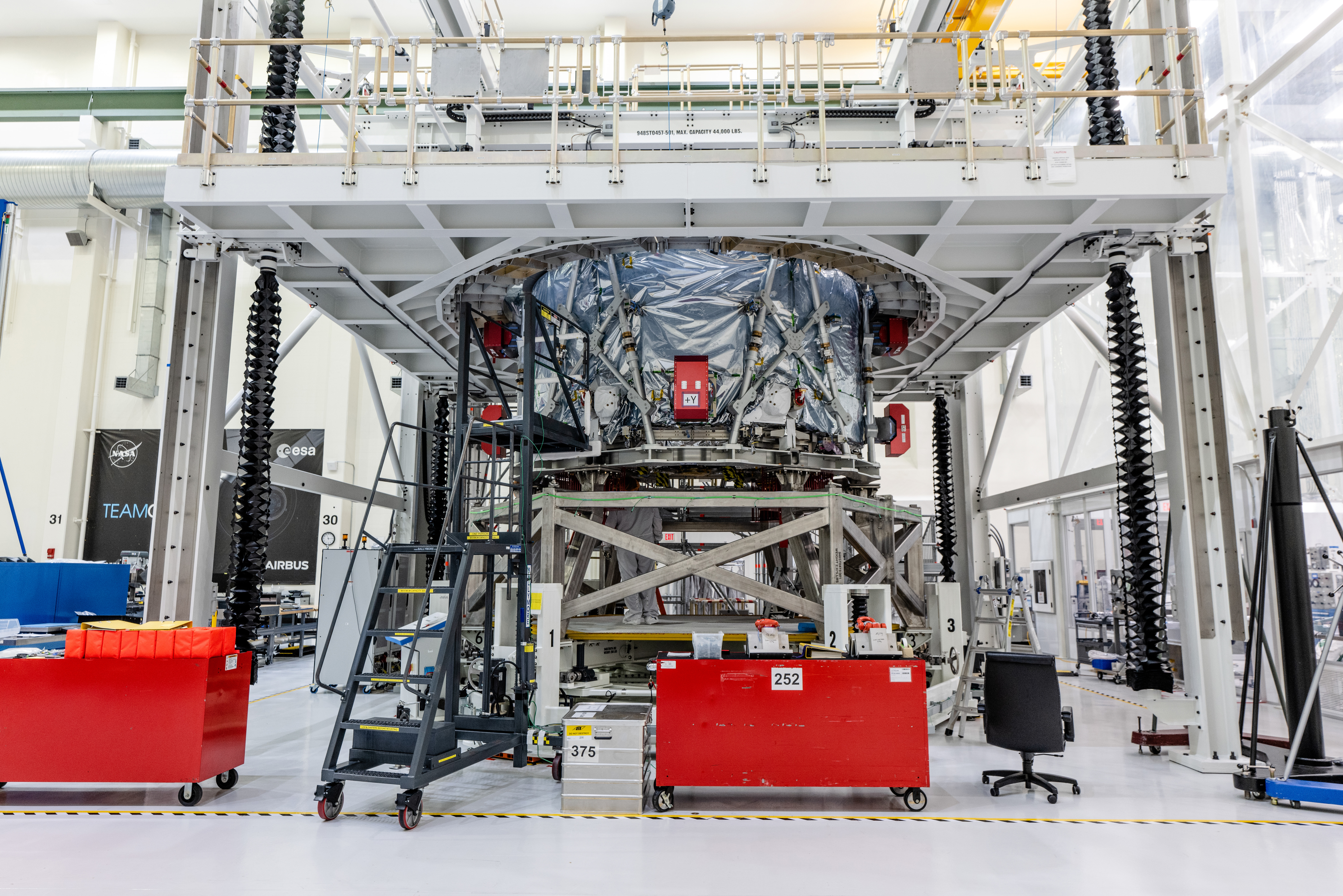 European Service Module