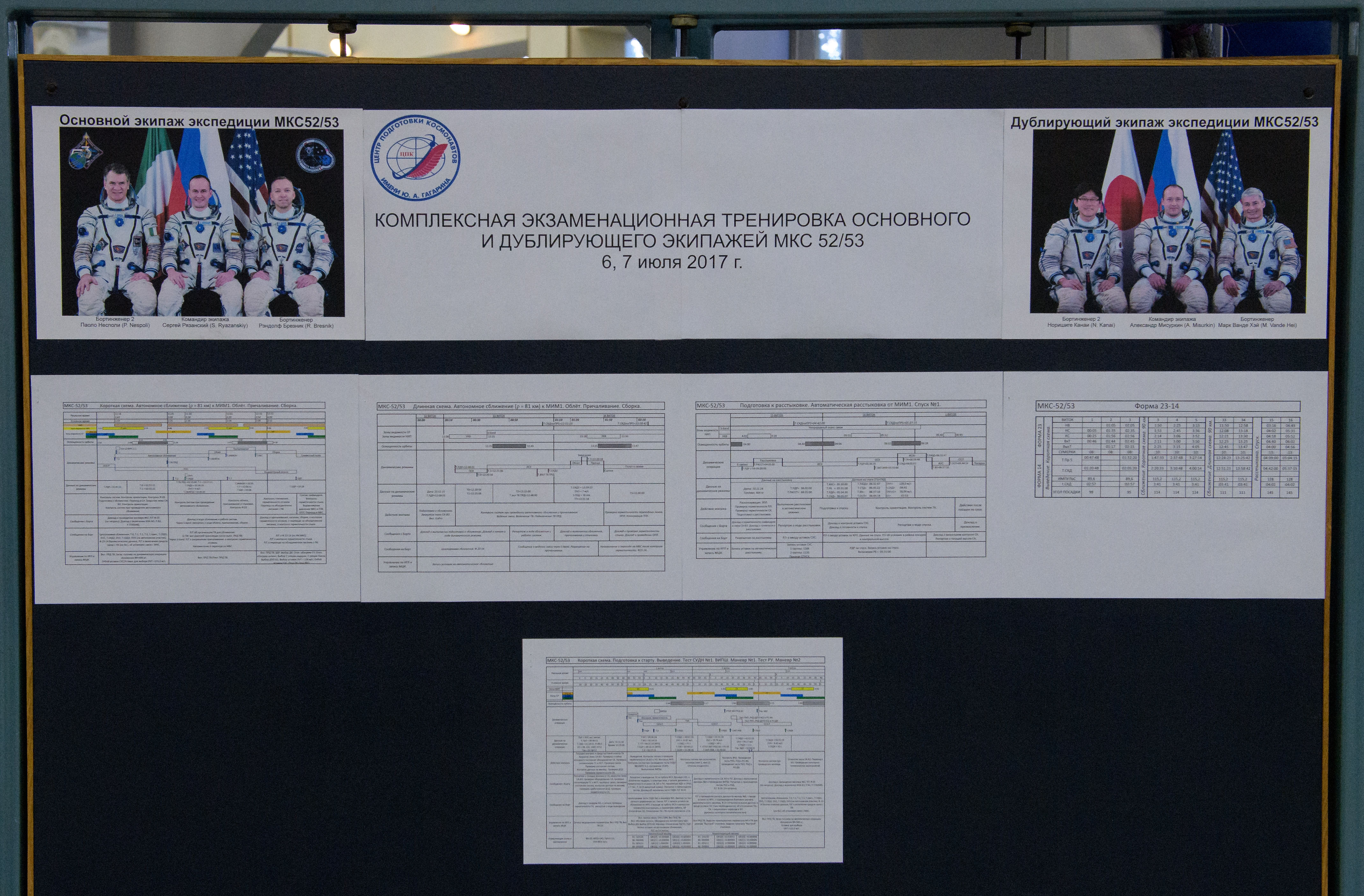 Expedition 52 Qualification Exams
