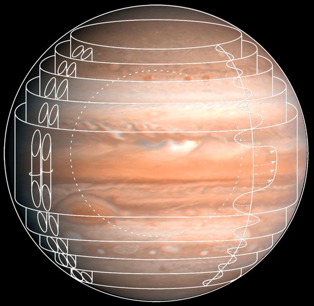 NASA image: Microgravity