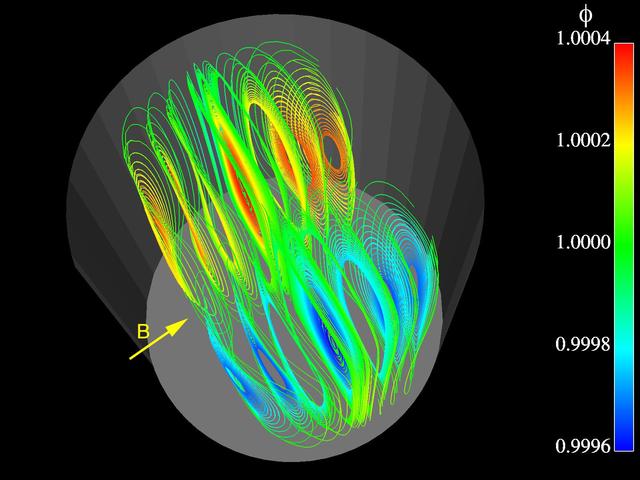 Advanced finite element models are used to study three-dimensional, time-dependent flow and segregation in crystal growth systems. In this image of a prototypical model for melt and crystal growth, pathlines at one instant in time are shown for the flow of heated liquid silicon in a cylindrical container. The container is subjected to g-jitter disturbances along the vertical axis. A transverse magnetic field is applied to control them. Such computations are extremely powerful for understanding melt growth in microgravity where g-jitter drives buoyant flows. The simulation is part of the Theoretical Analysis of 3D, Transient Convection and Segregation in Microgravity Bridgman Crystal Growth investigation by Dr. Jeffrey J. Derby of the University of Mirnesota, Minneapolis.