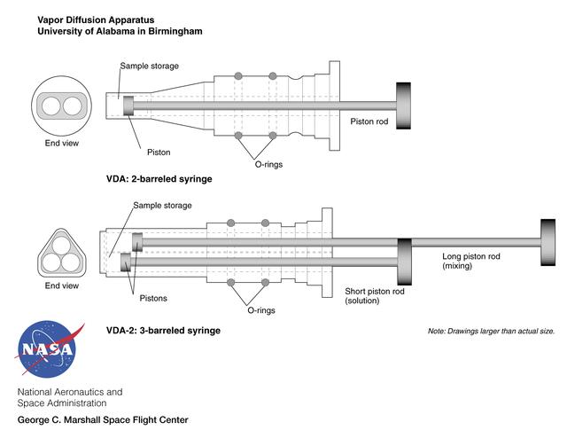 NASA image: Microgravity