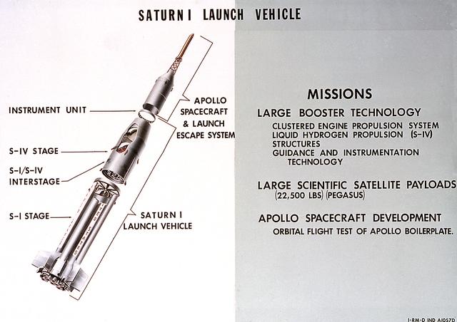 NASA image: Saturn Apollo Program