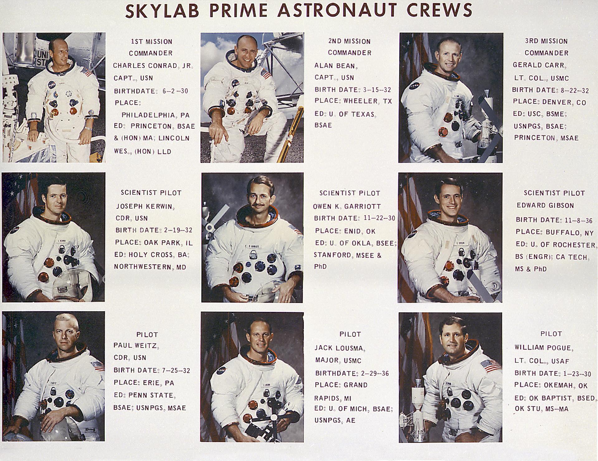 A graphic shows photos and basic information about the 9 astronauts who flew on Skylab