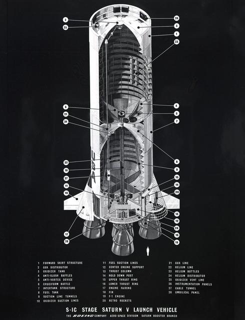 NASA image: Saturn Apollo Program